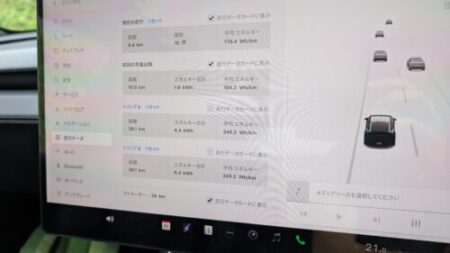 Trip data screen right after delivery, odometer reading 26 km