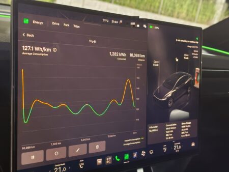 Trip B energy graph at 10,086 km showing 127.1 Wh per km with 1,282 kWh used
