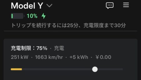 Charging screen at 10 percent, still holding 251 kW after 5 kWh added