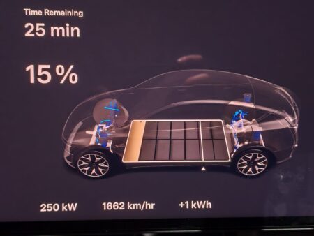 Charging screen at a quiet Supercharger showing 250 kW