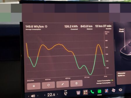 Trip record showing 843.8 km total over the two days