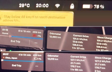 Three screens, 20:00 at 78 percent with 469 km left at minus 1 percent, 20:23 destination switched to Otsu Supercharger, 433 km at plus 1 percent