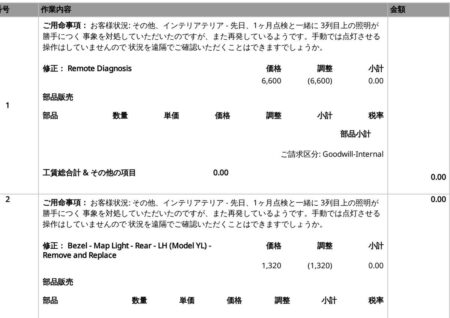 The Tesla service estimate line items. Remote diagnosis plus the rear map light removal is adjusted to ¥0