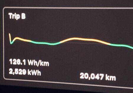 Trip B showing 20,047 km, 2,529 kWh used, average 126.1 Wh per km