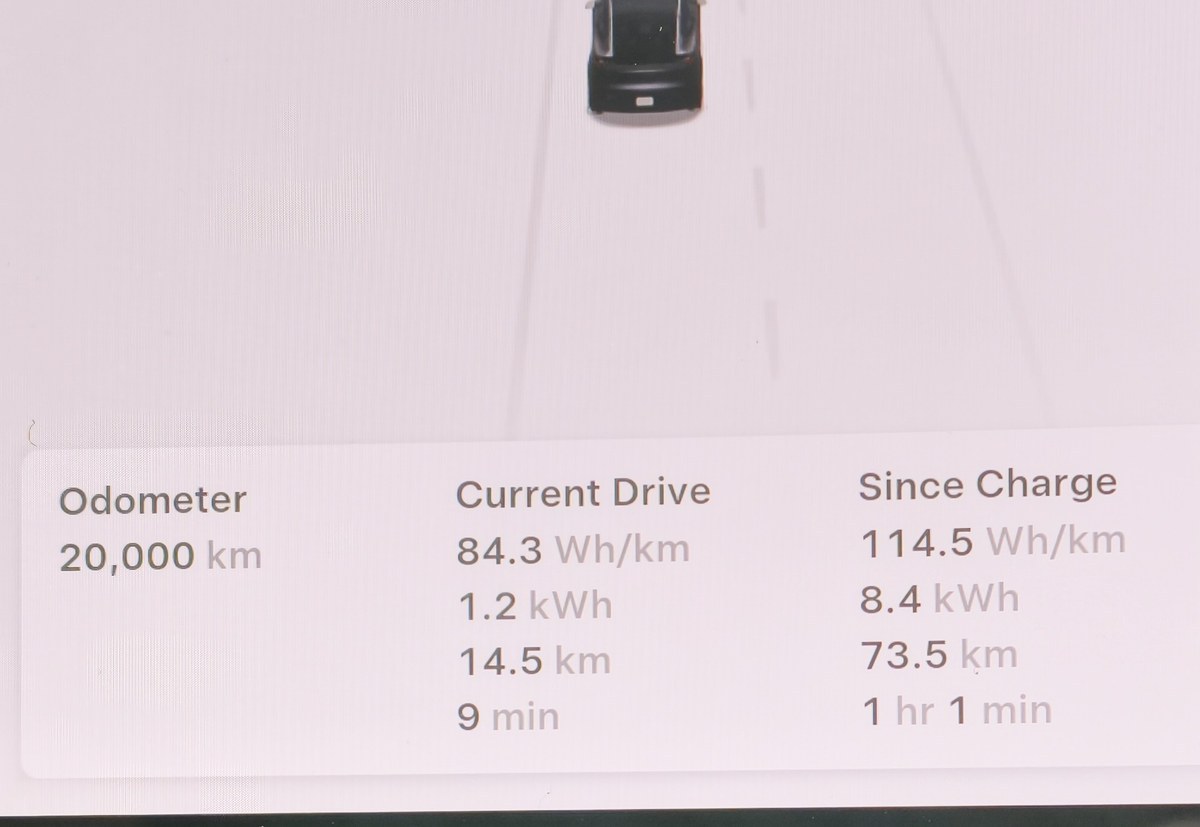 Model YL odometer after reaching 20,000 km