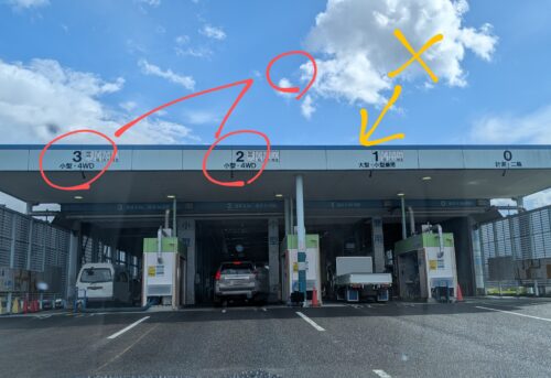 4WD車が入って良いレーンとダメなレーン