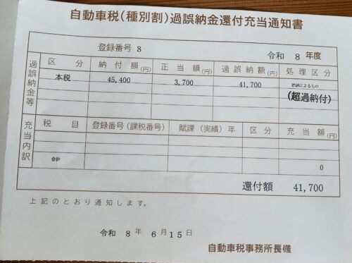 自動車税 過誤納金還付充当通知書