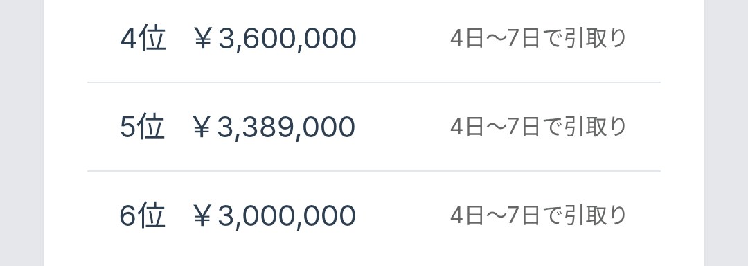 カチエックスの入札4位から6位までのリスト