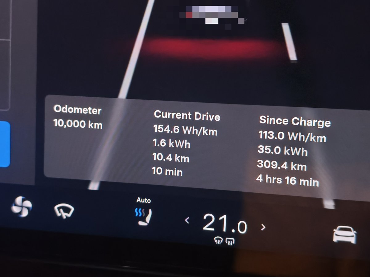 納車から2ヶ月で10,000kmに到達したオドメーター表示