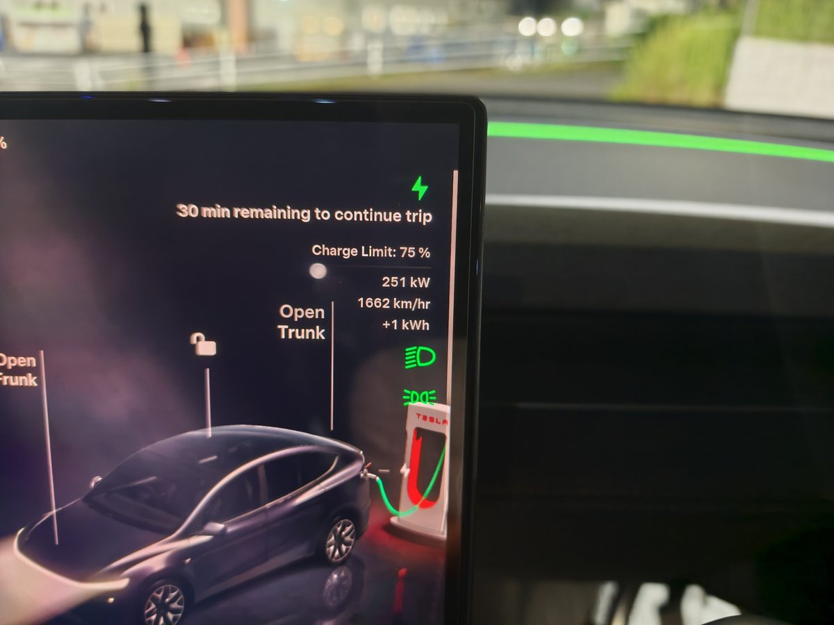 スーパーチャージャーで充電中の画面。251kWが出ている