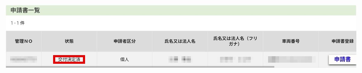 同じ申請書一覧の状態欄が交付決定済に変わった画面