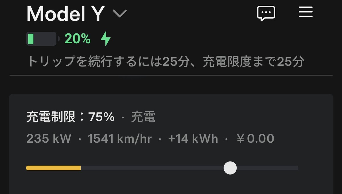 残量20%、出力235kWの充電画面