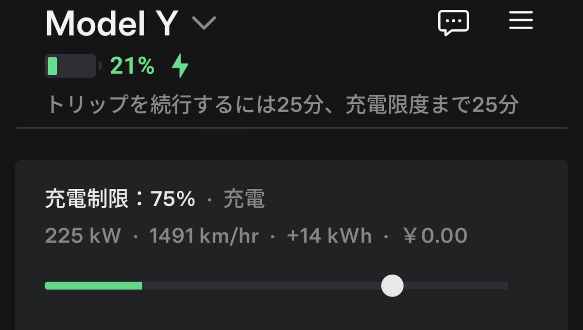 残量21%、出力225kWの充電画面