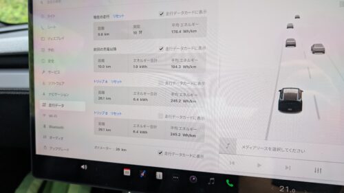 納車直後の走行データ画面。オドメーターは26km