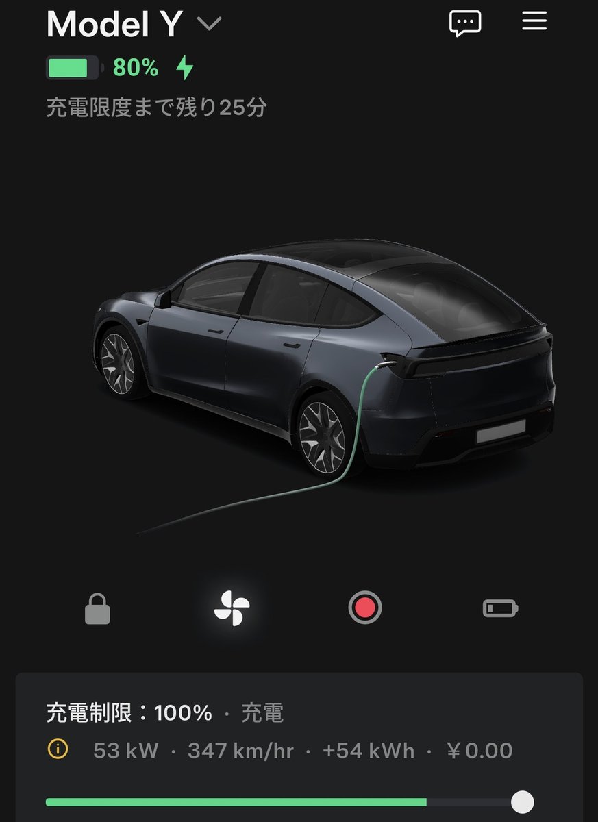 充電80%到達時のアプリ画面。出力は53kWまで低下