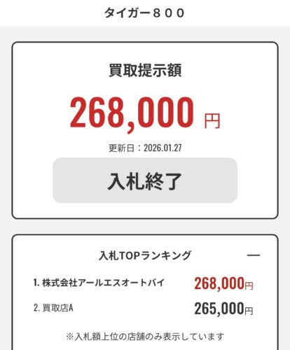3回目の出品も26.8万円