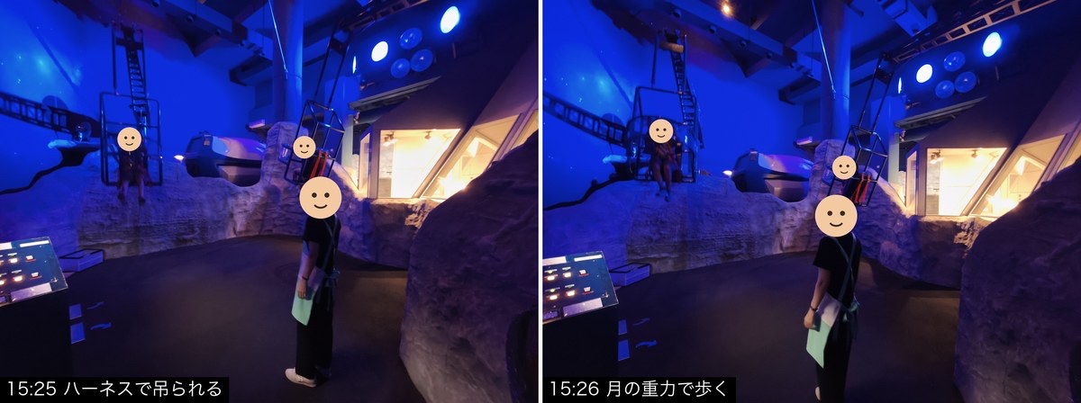 ハーネスを着けて月の重力で歩く子どもたち