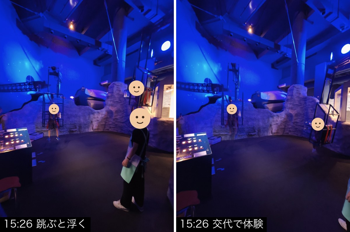 跳ぶと体が浮く様子と、交代で体験する子どもたち