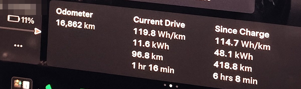 到着時の車内ディスプレイ。オドメーター16,862km、今回の走行は119.8Wh/kmで96.8km、前回充電から114.7Wh/kmで418.8km