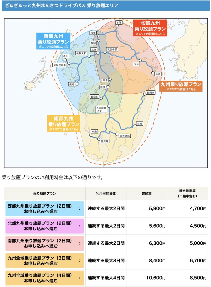 ぎゅぎゅっと九州まんきつドライブパスの乗り放題エリア図と料金表。北部九州2日間は普通車5,600円