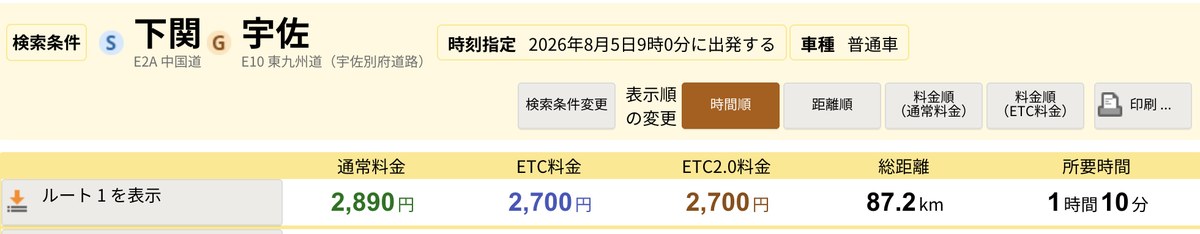 NEXCO西日本の料金検索。下関から宇佐までのETC料金2,700円