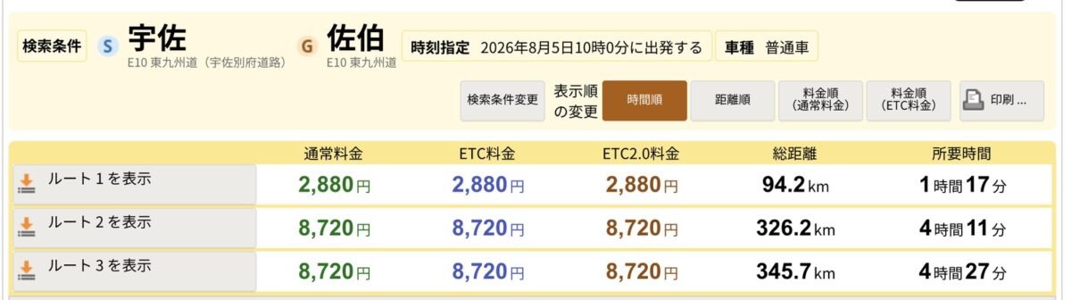 NEXCO西日本の料金検索。宇佐から佐伯までのETC料金2,880円