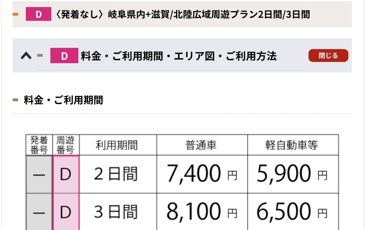 Dプランの料金表。発着なしの岐阜県内+滋賀・北陸広域周遊プランは普通車2日間7,400円、3日間8,100円