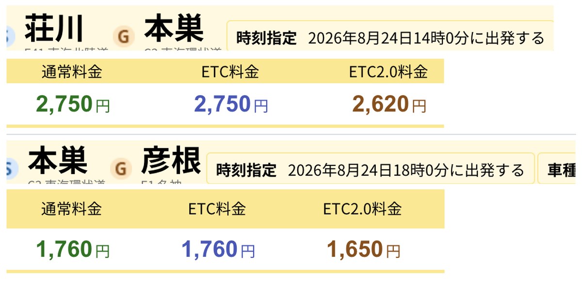 NEXCO中日本の料金検索。荘川から本巣までのETC2.0料金は2,620円、本巣から彦根までは1,650円