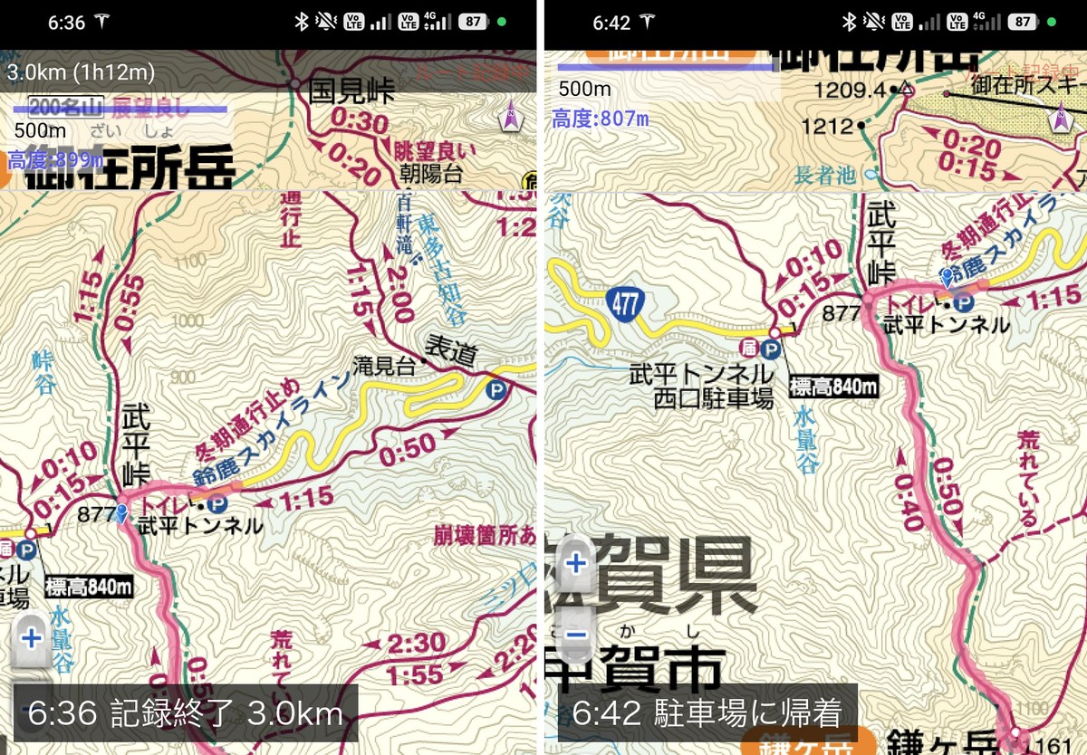 左が6時36分の記録終了画面（3.0km・1時間12分）、右が6時42分に駐車場へ戻ったところ