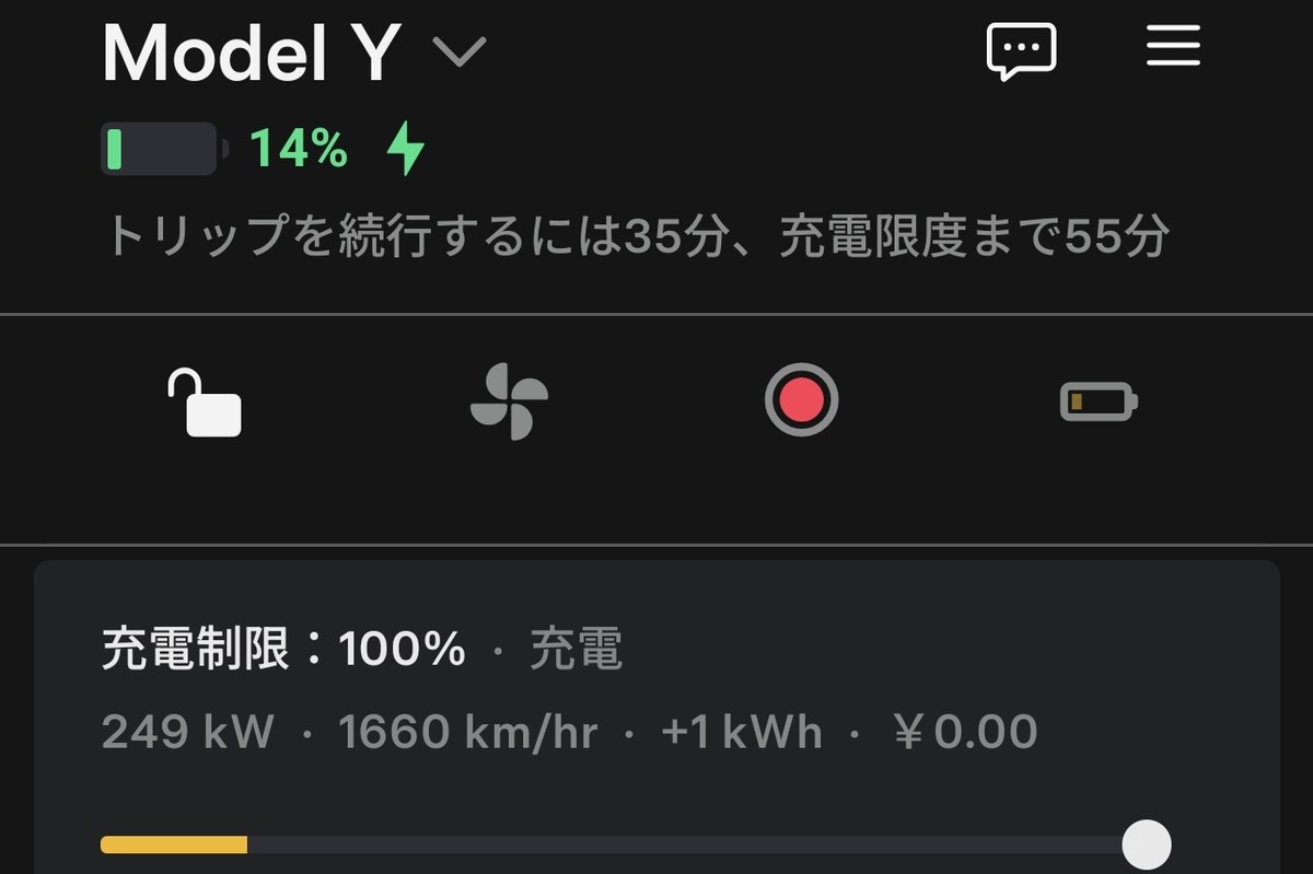挿し直した直後、249kWで充電中のテスラアプリ画面。残量14%