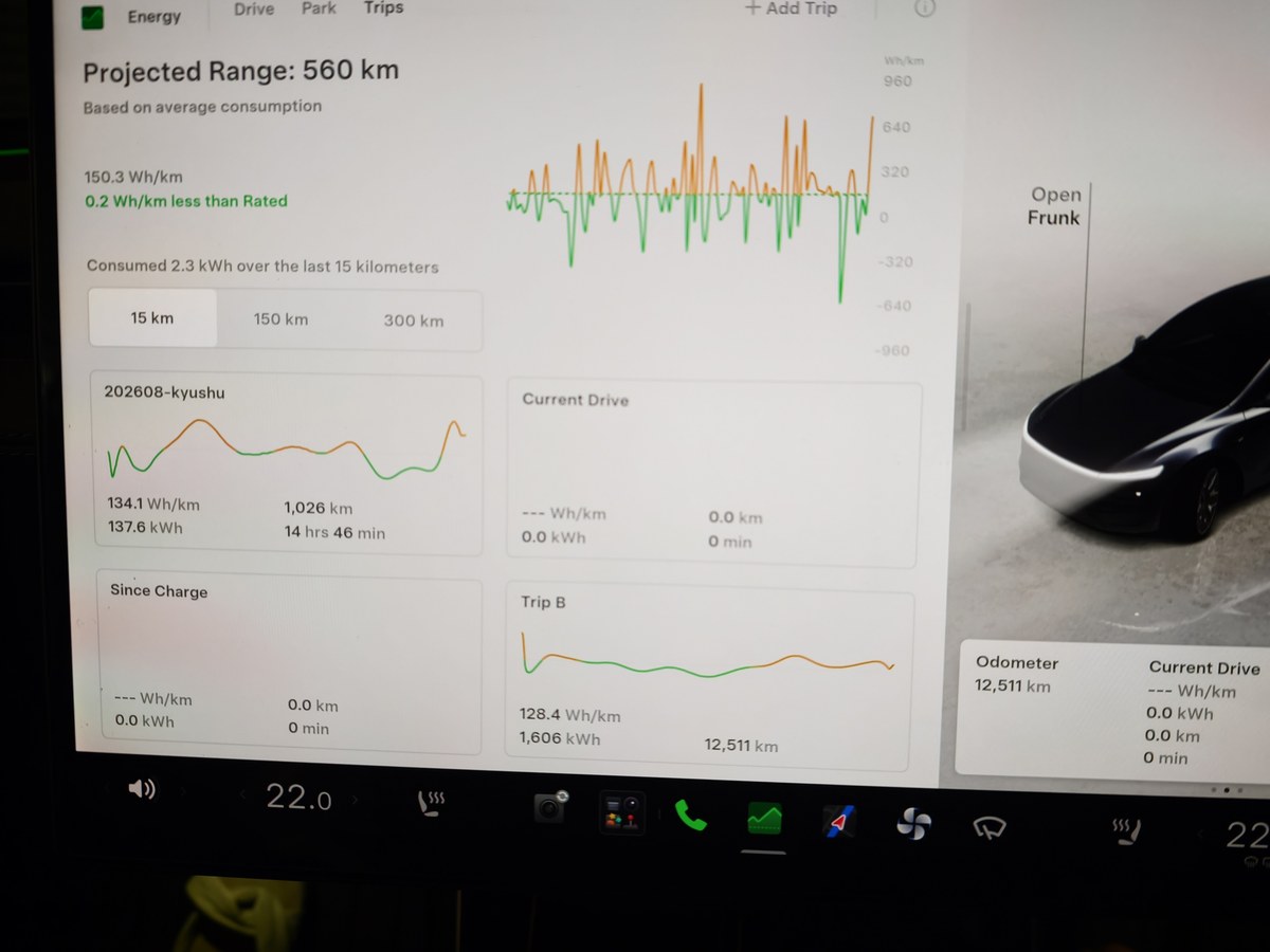 Model YLのEnergy画面。航続予測560km、トリップメーターは1,026kmで134.1Wh/km