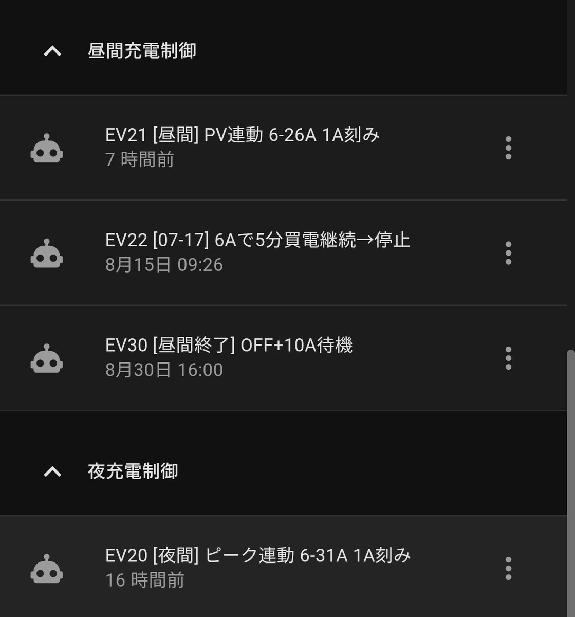 Home Assistantのオートメーション一覧。昼間充電制御にEV21・EV22・EV30、夜充電制御にEV20