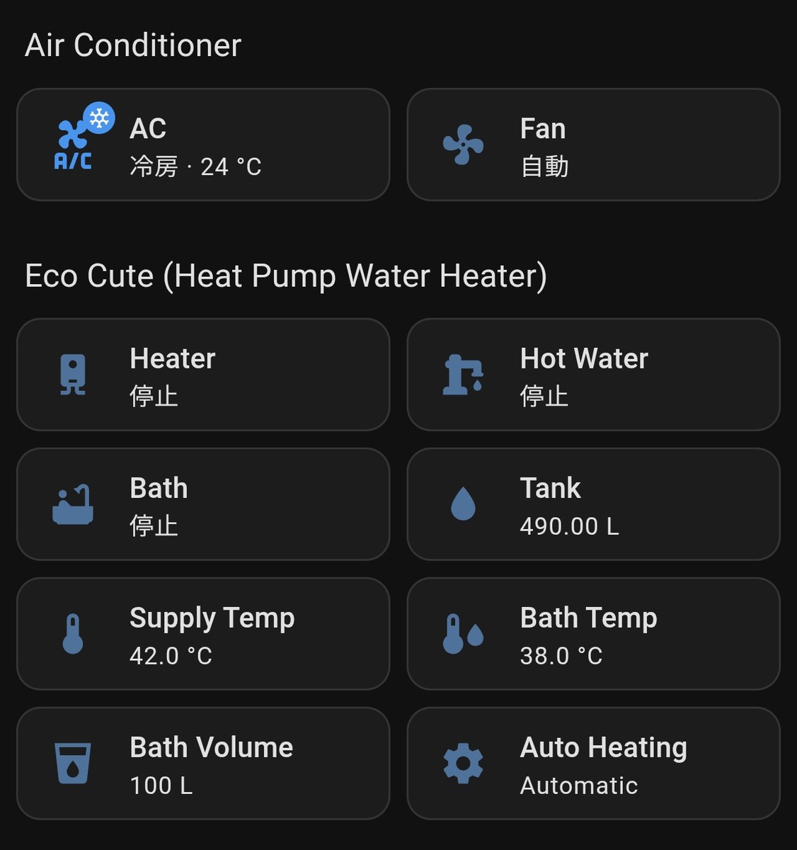 Home Assistantのホーム画面の下のほう。全館空調の運転状態とエコキュートのタンク残量・給湯温度・ふろ温度