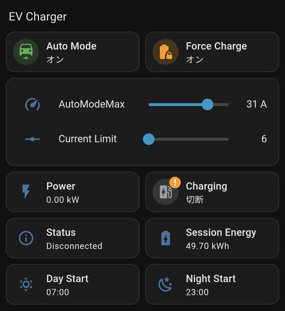 Home AssistantのWallbox操作パネル。Auto Mode・Force Chargeがオン、AutoModeMax 31A、Current Limit 6A、Day Start 7:00、Night Start 23:00