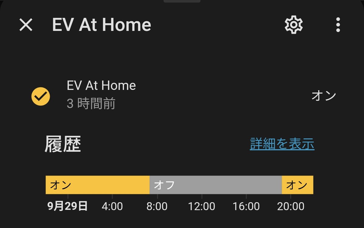 Home Assistantに作ったEV At Homeの在宅判定の履歴
