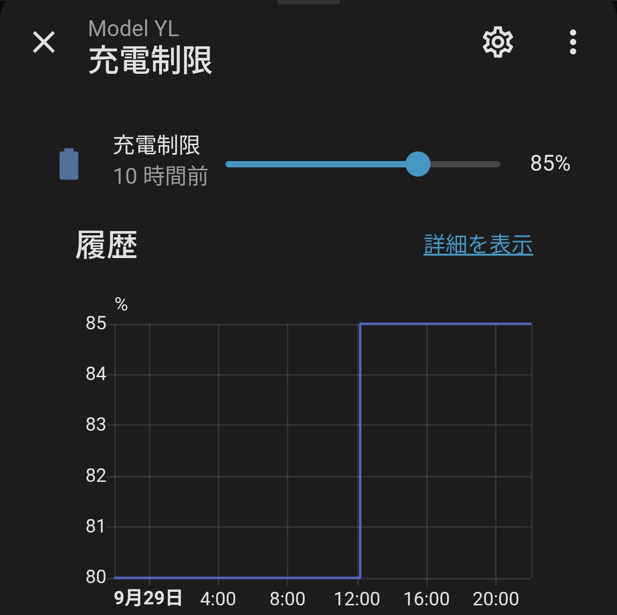 Tesla Fleet連携のModel YL充電制限が85％になっている画面
