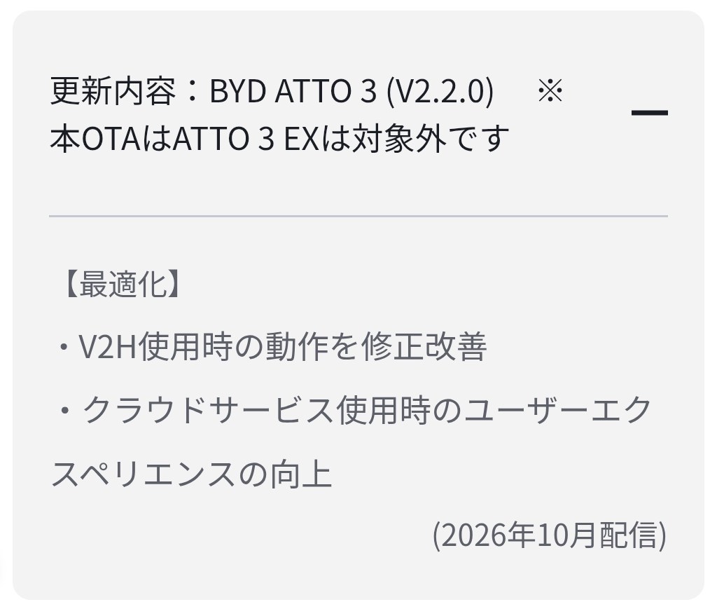 BYD公式サイトのATTO3 V2.2.0の更新内容。V2H使用時の動作を修正改善など