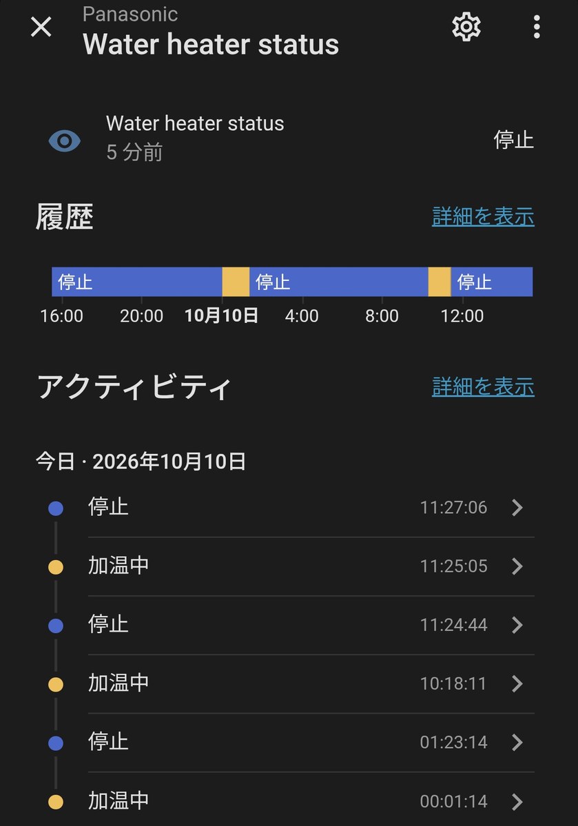 Home Assistantで見たエコキュートの運転状態の履歴。10月10日10:18に加温中、11:24に停止、11:25に加温中、11:27に停止
