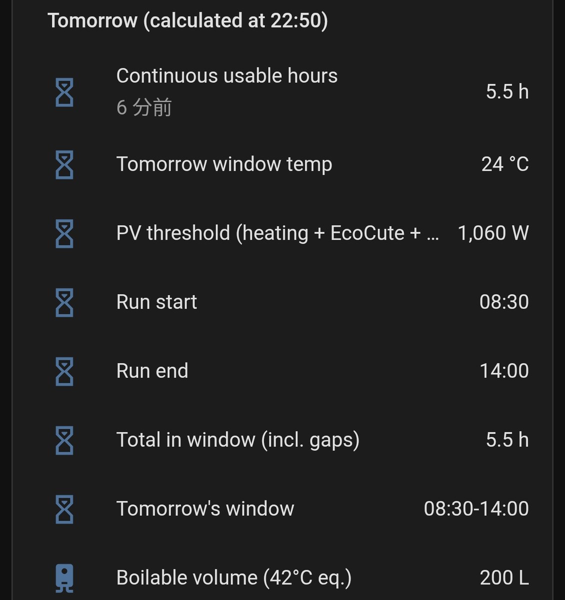 翌日の沸き上げの計算。気温24℃で基準1,060W、それ以上の発電が5.5時間、沸かせる量200L