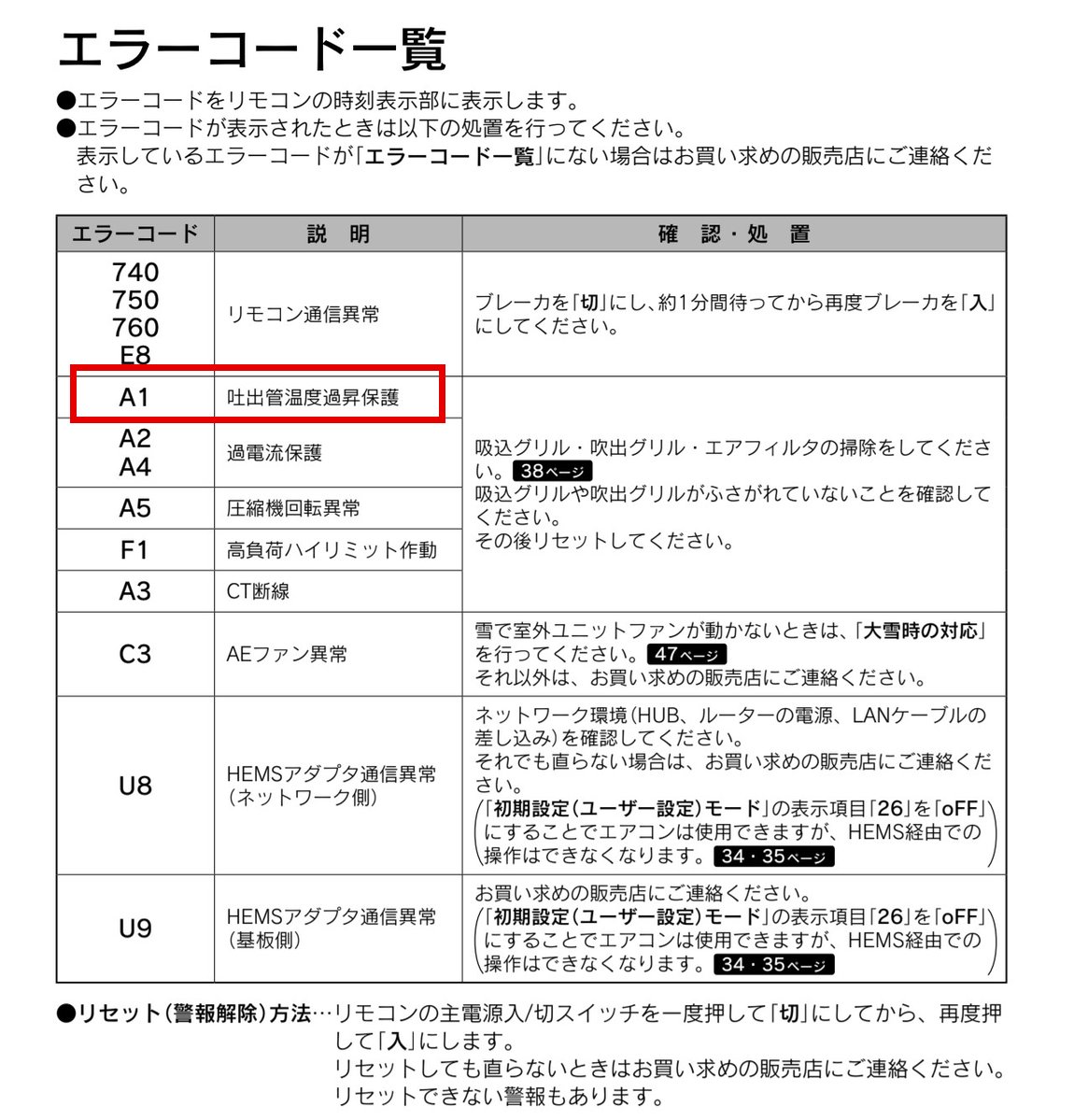 長府の全館空調の取扱説明書のエラーコード一覧でA1吐出管温度過昇保護の行