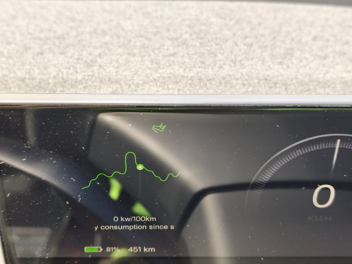 出発時のメーター表示。残量81%、航続451km