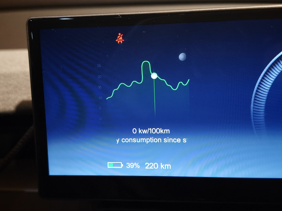 帰宅時のメーター表示。残量39%、航続220km