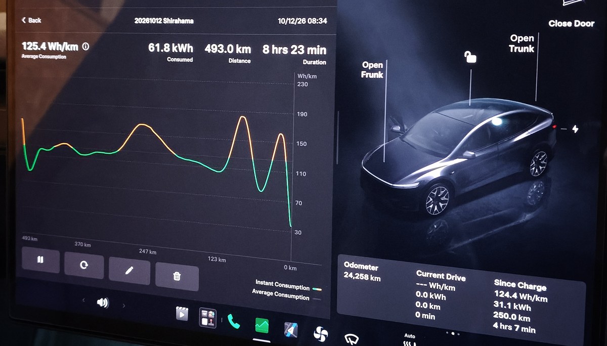 トリップの記録画面。493.0km、61.8kWh、平均125.4Wh/km、8時間23分
